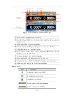 Preview for 13 page of Aktacom APS-5333 User Manual