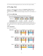 Preview for 16 page of Aktacom APS-5333 User Manual