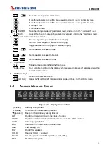 Preview for 11 page of Aktakom ABM-4083 User Manual