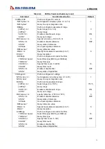 Preview for 71 page of Aktakom ABM-4083 User Manual