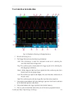 Предварительный просмотр 14 страницы Aktakom ADS2061 User Manual