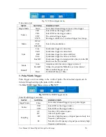 Предварительный просмотр 40 страницы Aktakom ADS2061 User Manual