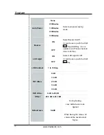 Предварительный просмотр 68 страницы Aktakom AKC-1292 User Manual