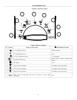 Preview for 7 page of Aktakom AM-1108 User Manual