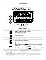 Preview for 8 page of Aktakom AM-1108 User Manual