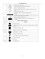 Preview for 9 page of Aktakom AM-1108 User Manual