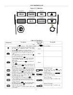 Preview for 10 page of Aktakom AM-1108 User Manual