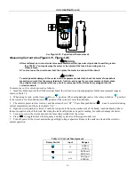 Preview for 20 page of Aktakom AM-1108 User Manual