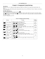 Preview for 24 page of Aktakom AM-1108 User Manual