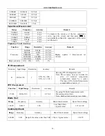 Preview for 29 page of Aktakom AM-1108 User Manual