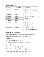 Предварительный просмотр 8 страницы Aktakom AMM-1009 User Manual