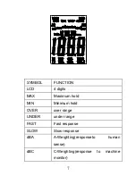 Предварительный просмотр 7 страницы Aktakom ATE-9051 User Manual