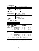 Preview for 7 page of Aktakom ATE-9538 Operation Manual