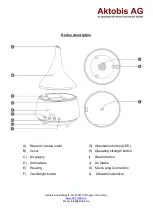 Предварительный просмотр 4 страницы Aktobis 4260196715041 Manual