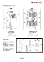 Предварительный просмотр 3 страницы Aktobis EDH-FGA1263B Operating Manual