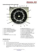 Preview for 6 page of Aktobis EDH-FGA1263B Operating Manual