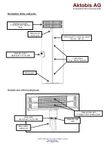 Preview for 4 page of Aktobis WDH-240GT Quick Start Manual