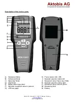 Preview for 3 page of Aktobis WDH-318KC Manual