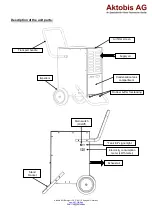 Preview for 5 page of Aktobis WDH-50B Manual