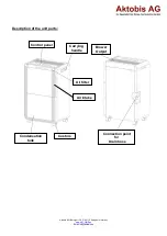 Предварительный просмотр 9 страницы Aktobis WDH-930EEW Operating Manual