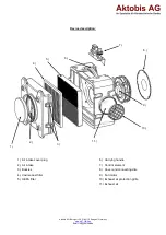 Preview for 3 page of Aktobis WDH-AF500B Operating Manual