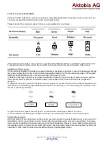 Предварительный просмотр 6 страницы Aktobis WDH-AP1101 Manual