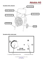 Предварительный просмотр 4 страницы Aktobis WDH-BGC30 Manual