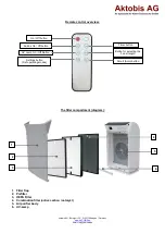 Предварительный просмотр 5 страницы Aktobis WDH-C03 User Manual