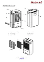 Preview for 3 page of Aktobis WDH-DS3 Operating Manual