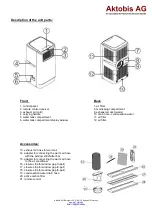 Preview for 3 page of Aktobis WDH-FGA1372 Operating Manual