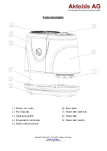 Предварительный просмотр 4 страницы Aktobis WDH-SA6501 Manual