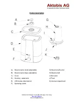 Preview for 4 page of Aktobis WDH-SK6630 Manual