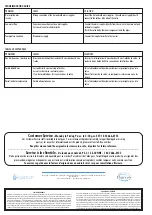 Preview for 6 page of Akuaplus ANNA RC1057BL User Manual