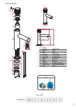 Preview for 3 page of Akuaplus CLAUDIA RM5110CP Instruction Manual