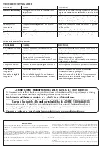 Preview for 8 page of Akuaplus LILY SP M9625 User Manual