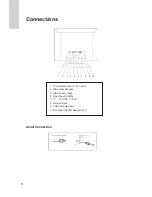 Предварительный просмотр 8 страницы Akura AAMT15LCD Instruction Manual