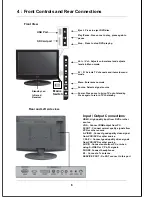 Preview for 7 page of Akura ABLDVD2202W-HDIDUC User Manual