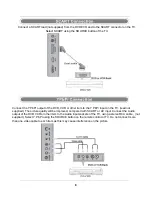 Preview for 9 page of Akura ABLDVD2202W-HDIDUC User Manual