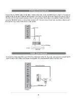 Preview for 10 page of Akura ABLDVD2202W-HDIDUC User Manual