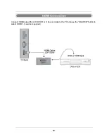 Preview for 11 page of Akura ABLDVD2202W-HDIDUC User Manual