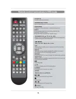 Preview for 16 page of Akura ABLDVD2202W-HDIDUC User Manual