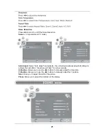 Preview for 22 page of Akura ABLDVD2202W-HDIDUC User Manual