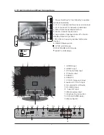 Preview for 7 page of Akura ABLDVD2626W-HDID User Manual