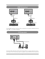 Preview for 9 page of Akura ABLDVD2626W-HDID User Manual