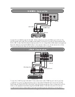 Preview for 10 page of Akura ABLDVD2626W-HDID User Manual