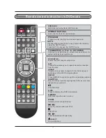 Preview for 16 page of Akura ABLDVD2626W-HDID User Manual