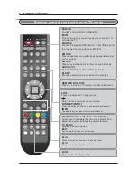 Preview for 13 page of Akura ABLDVD3220W-HDID User Manual