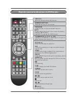 Preview for 16 page of Akura ABLDVD3220W-HDID User Manual