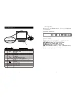 Preview for 4 page of Akura ACLTDVD1921W Instruction Manual