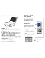 Preview for 6 page of Akura ACPDVD108 Instruction Manual